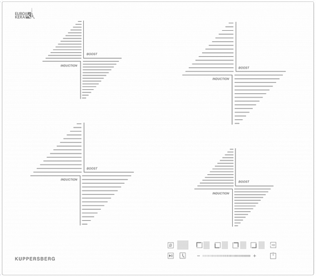 Индукционная варочная панель Kuppersberg ICS 604W - фото 11458