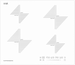 Индукционная варочная панель Kuppersberg ICS 604W