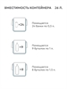 Изотермический контейнер Арктика 2200-26 (синий) УУУУ40091