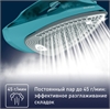 Утюг Tefal FV2867E0 УУУУ36455